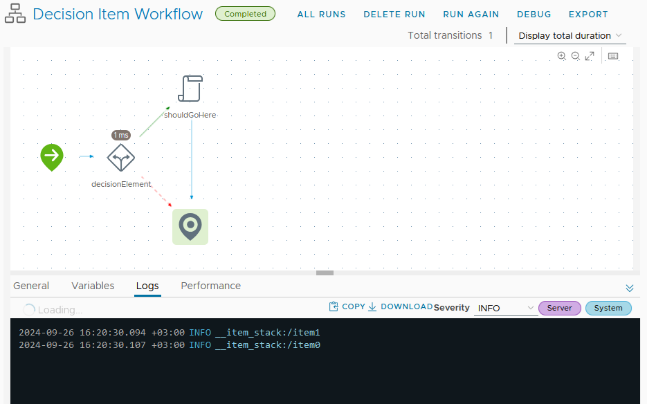 Decision Item Workflow