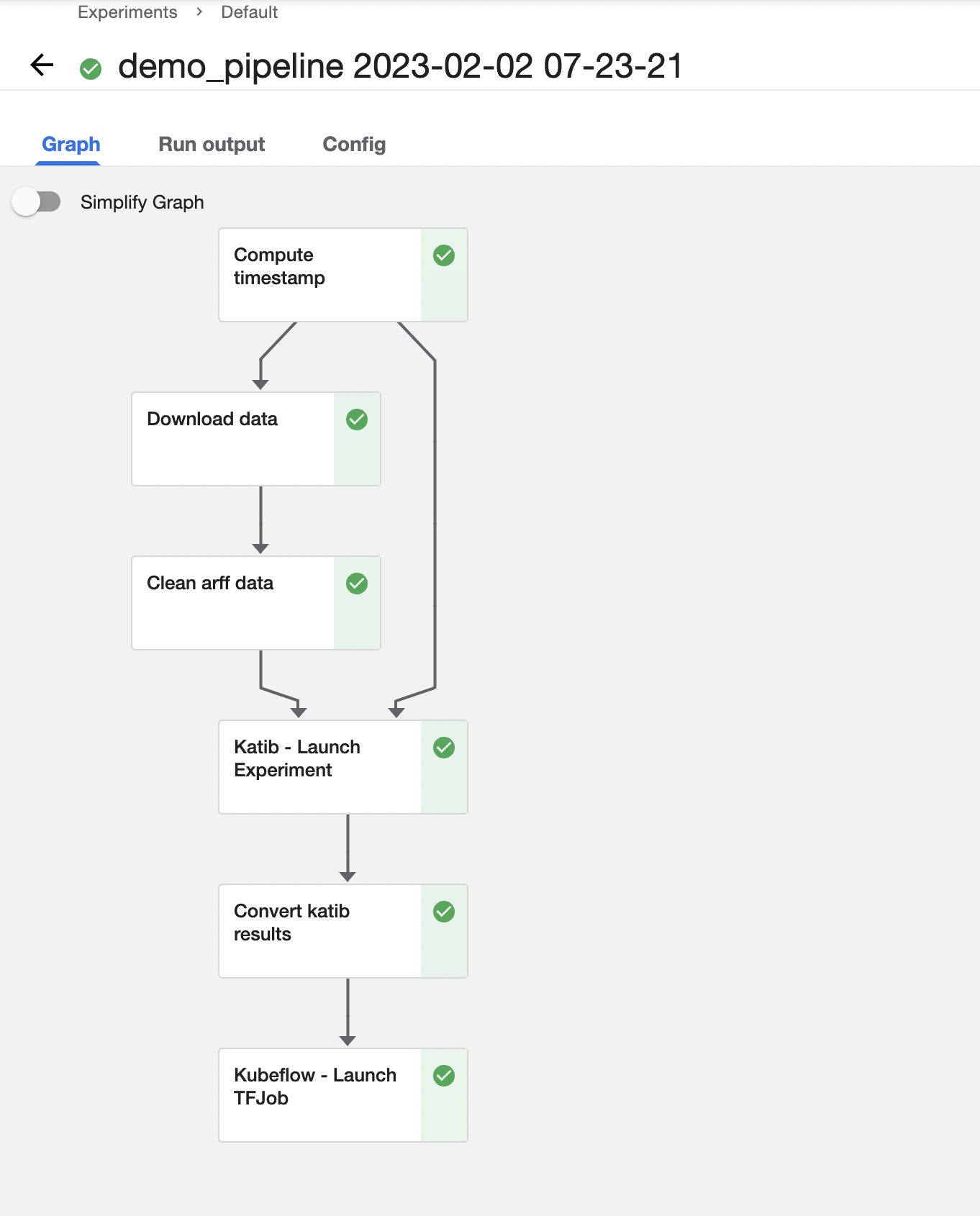 ../_images/user-guide-kfp-mlflow-katib-pipeline.png