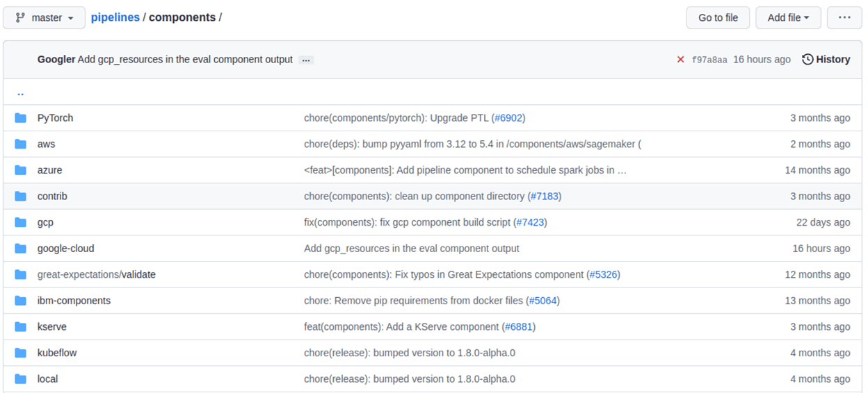 ../_images/user-guide-kfp-mlflow-seldon-dataset.png