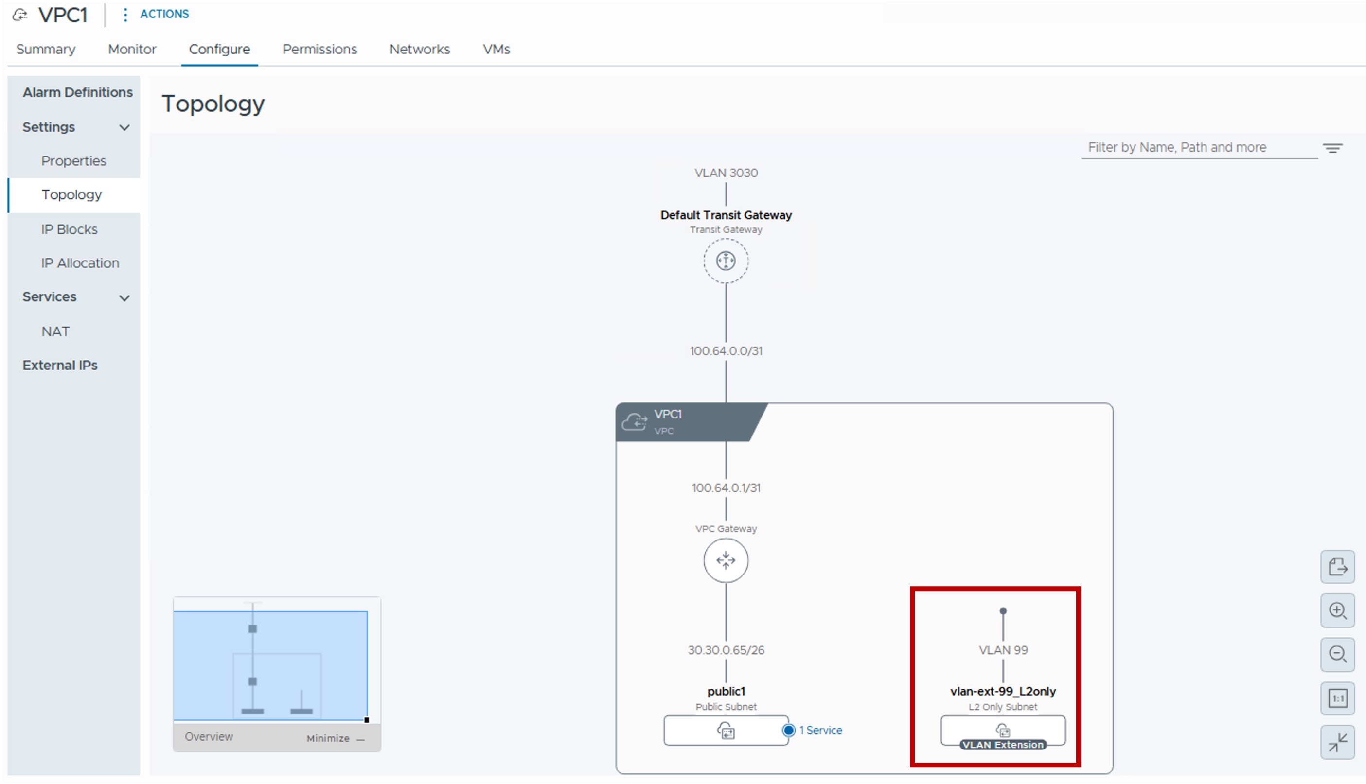 vCenter Validation VPC Subnet